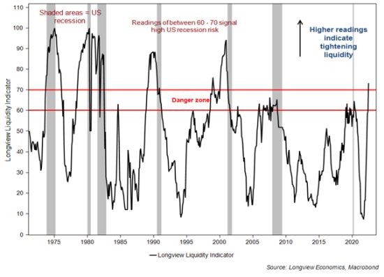 Rudi's View: Corporate Profits - The Next Challenge - Vimarsana News